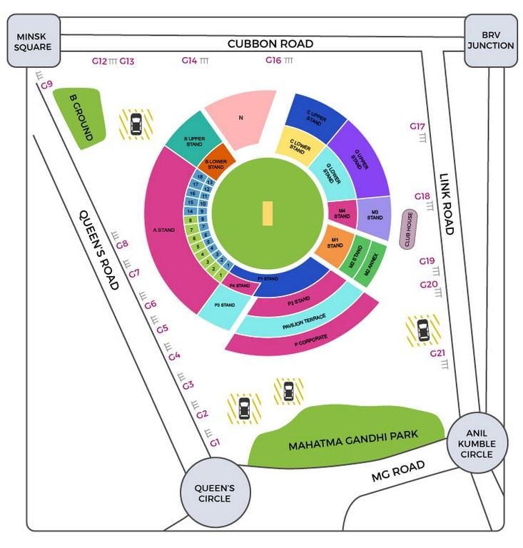 Bangalore cricket estad kat jeyografik