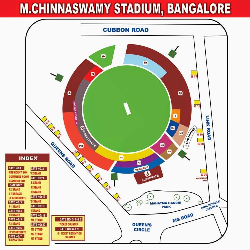 Bangalore chinnaswamy estad kat jeyografik