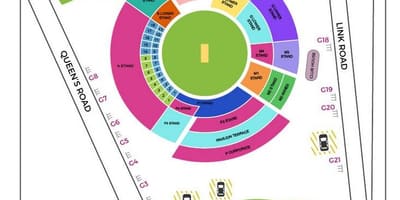 Bangalore cricket estad kat jeyografik