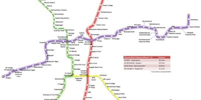 Bmrcl wout kat jeyografik